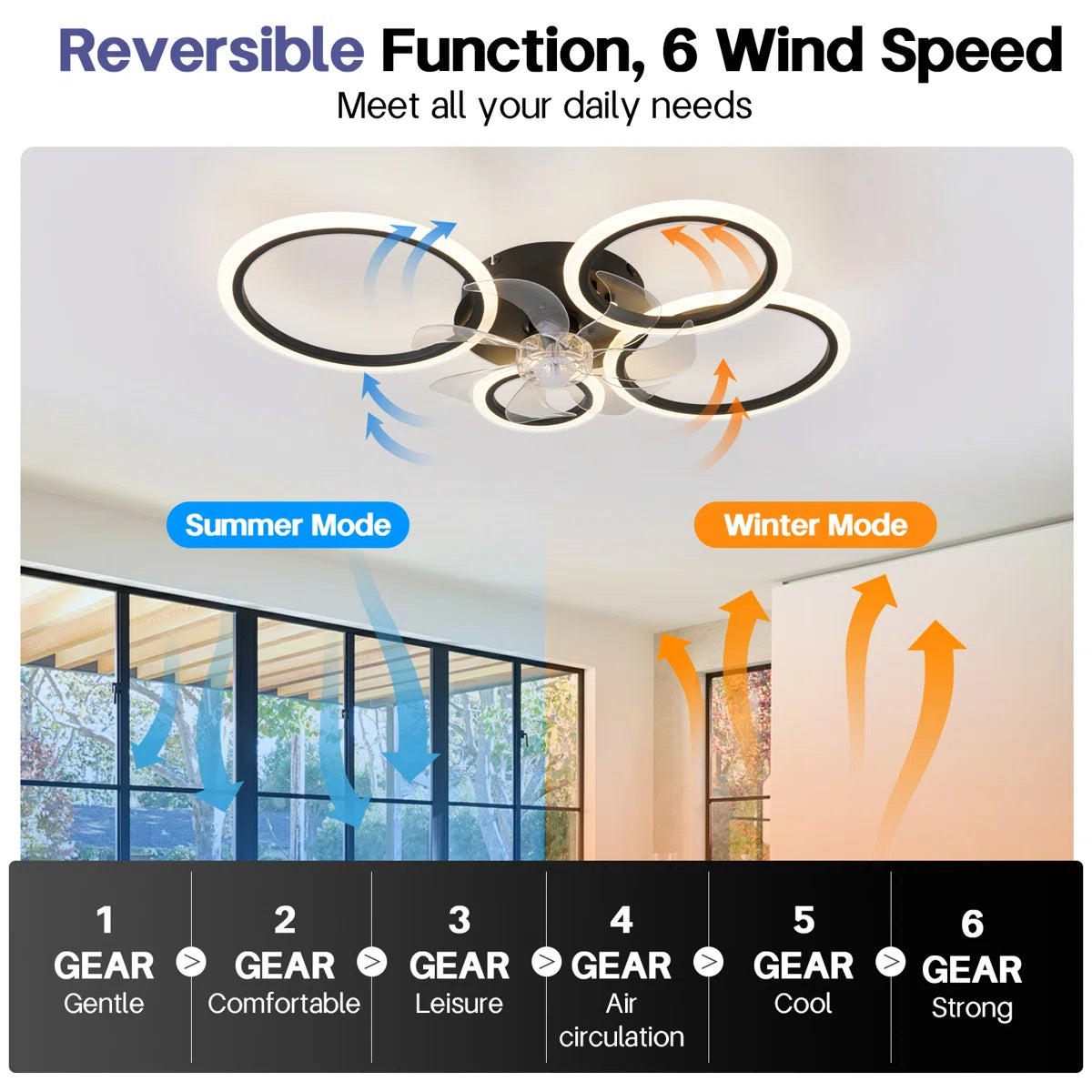 Acea 31.3 '' 7 - Blade Dimmable LED Ceiling Fan with Remote Control and APP
