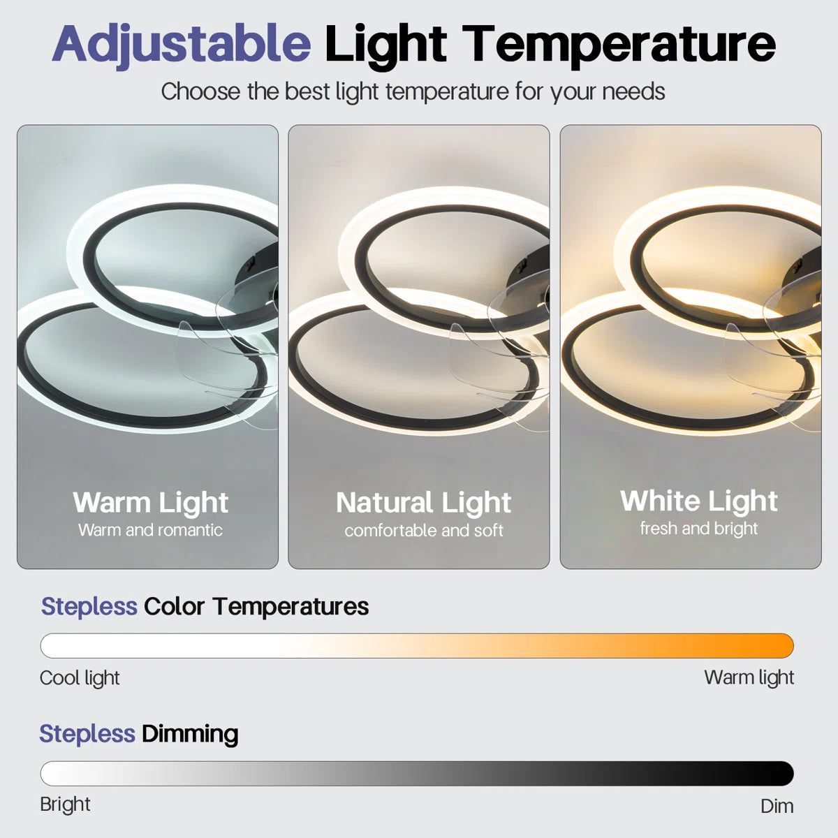 Acea 31.3 '' 7 - Blade Dimmable LED Ceiling Fan with Remote Control and APP