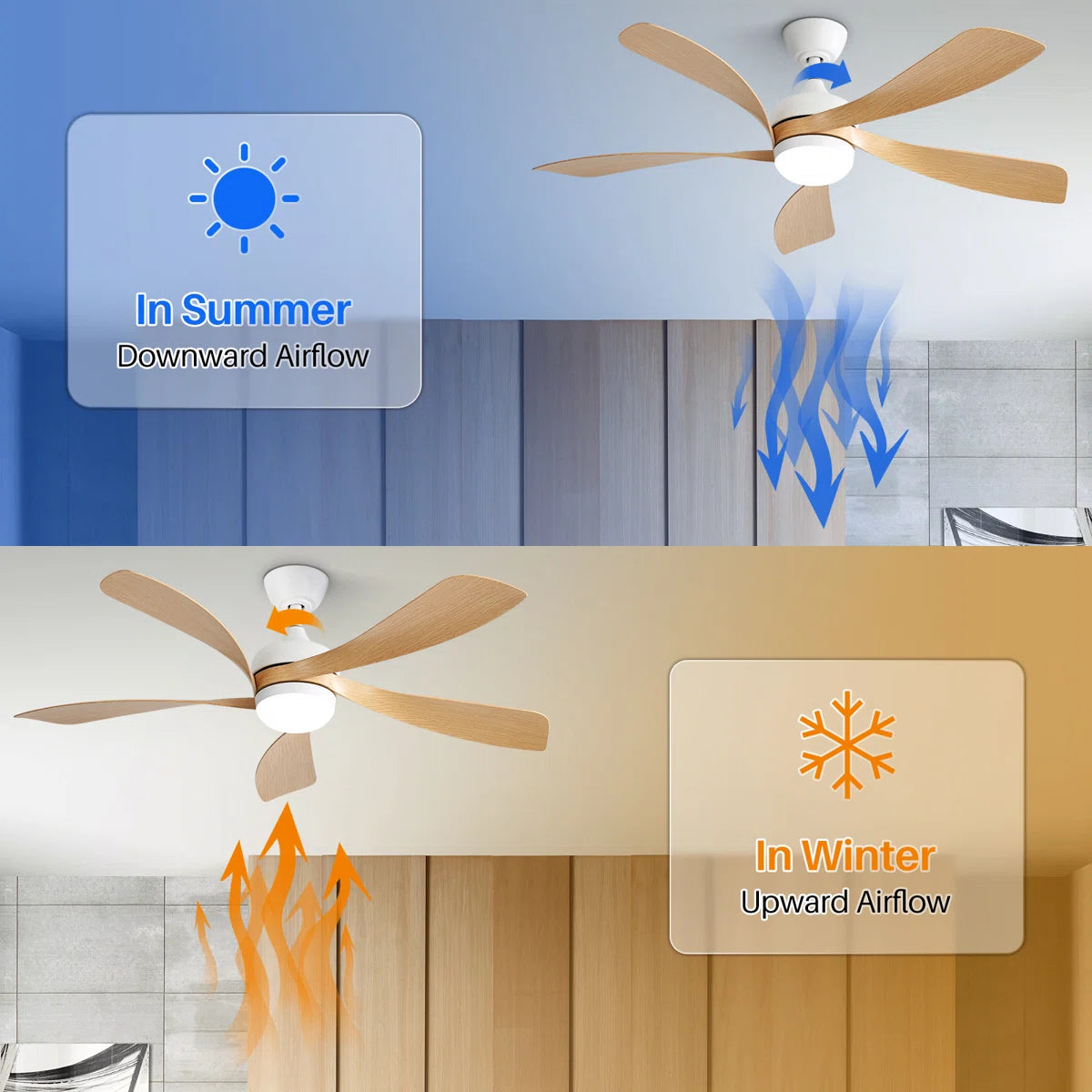 Damecia 52'' Modern Ceiling Fan with LED Light and Remote Control
