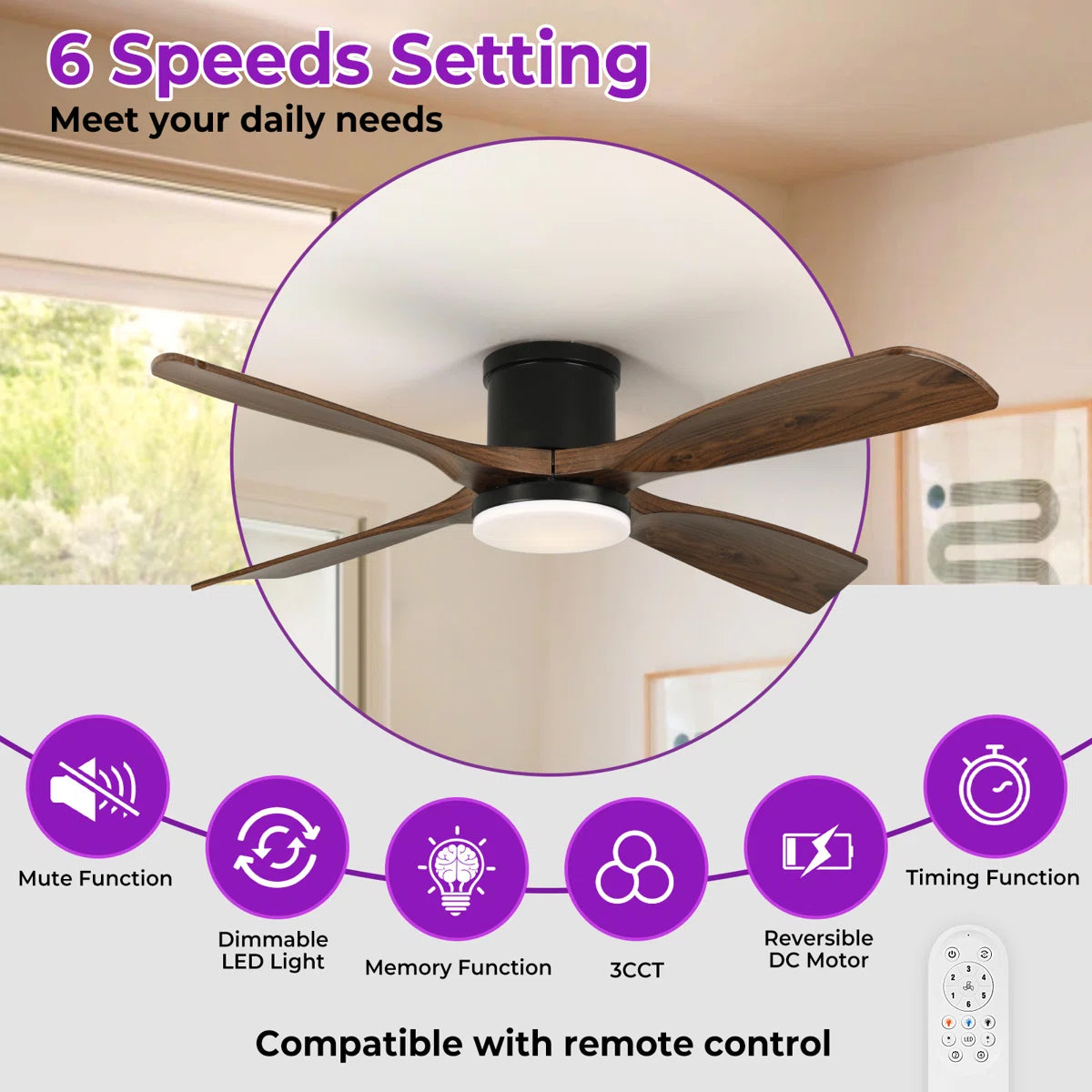 Karlena 54'' Plastic Blades Modern Ceiling Fan with Lights and Remote Control Dimmable 3 Colors 6-Speed Reversible Noiseless Motor