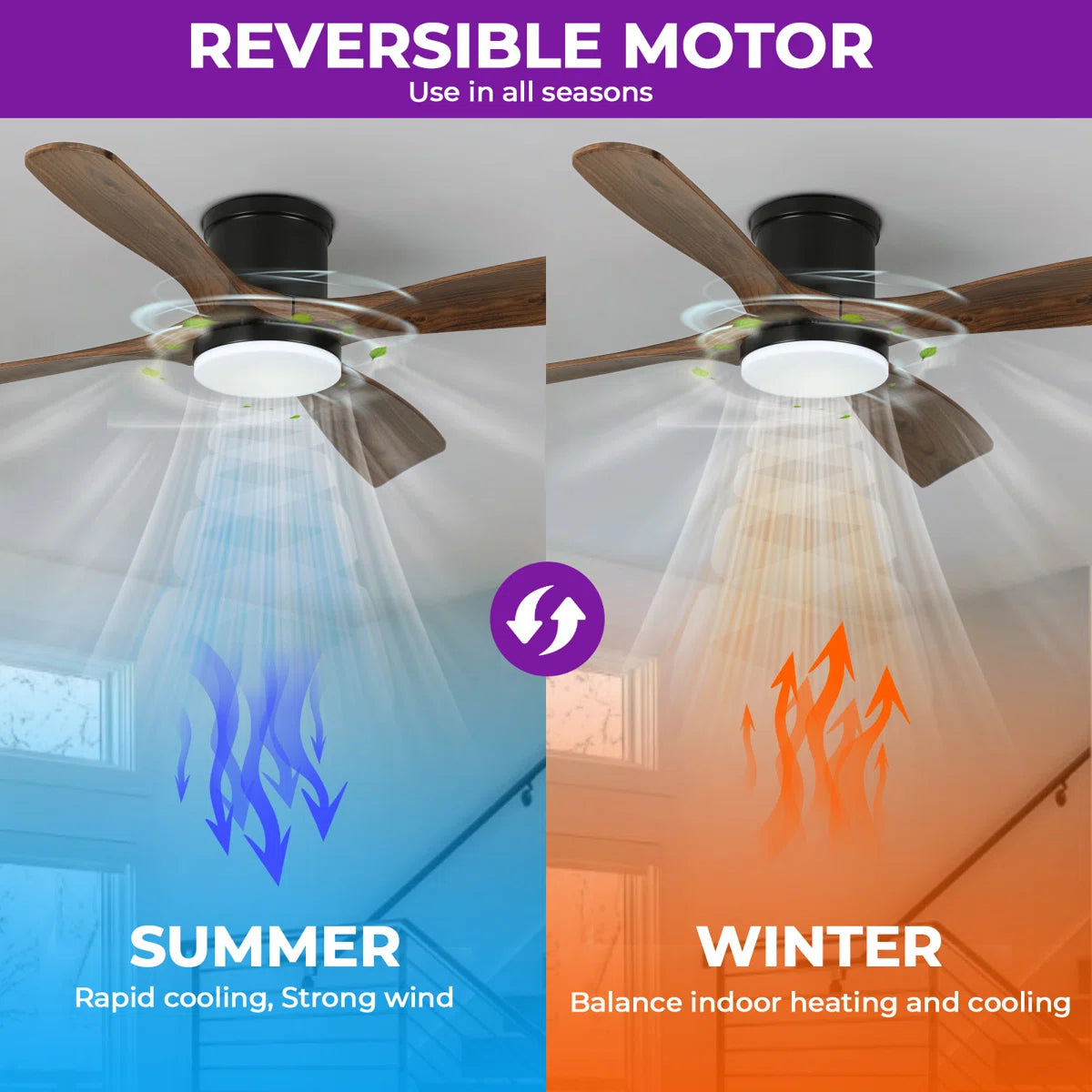 Karlena 54'' Plastic Blades Modern Ceiling Fan with Lights and Remote Control Dimmable 3 Colors 6-Speed Reversible Noiseless Motor